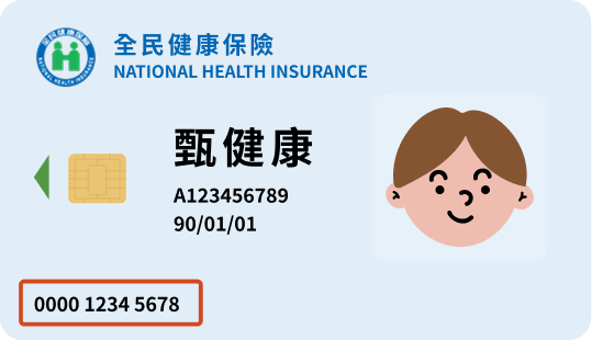 健保卡號位置示意圖